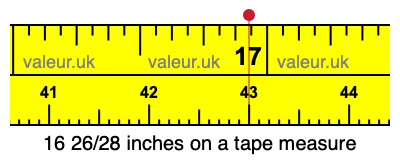 16 26/28 inches on a tape measure