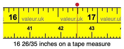 16 26/35 inches on a tape measure 16 26/35 inches on a tape measure