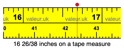 16 26/38 inches on a tape measure