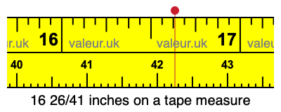 16 26/41 inches on a tape measure