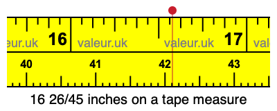 16 26/45 inches on a tape measure