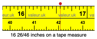 16 26/46 inches on a tape measure