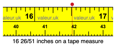 16 26/51 inches on a tape measure