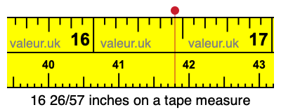 16 26/57 inches on a tape measure
