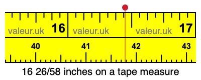 16 26/58 inches on a tape measure 16 26/58 inches on a tape measure