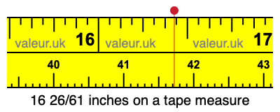 16 26/61 inches on a tape measure