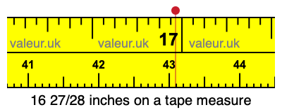 16 27/28 inches on a tape measure