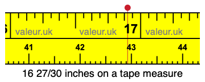 16 27/30 inches on a tape measure