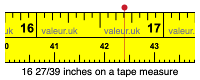 16 27/39 inches on a tape measure 16 27/39 inches on a tape measure