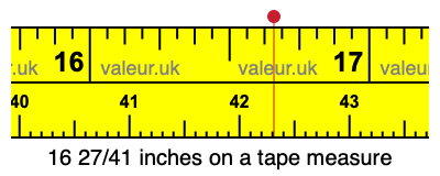 16 27/41 inches on a tape measure