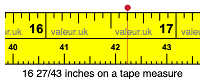 16 27/43 inches on a tape measure