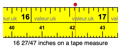 16 27/47 inches on a tape measure
