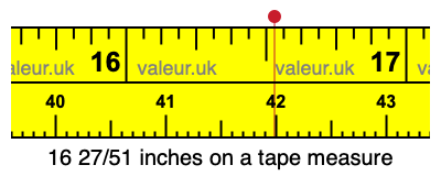 16 27/51 inches on a tape measure