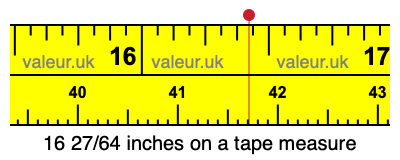 16 27/64 inches on a tape measure