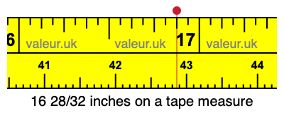 16 28/32 inches on a tape measure 16 28/32 inches on a tape measure