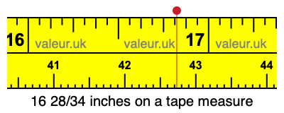 16 28/34 inches on a tape measure