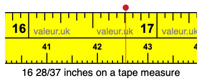 16 28/37 inches on a tape measure