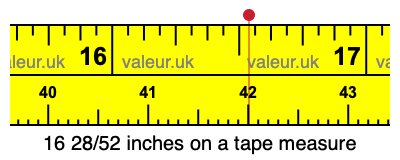 16 28/52 inches on a tape measure