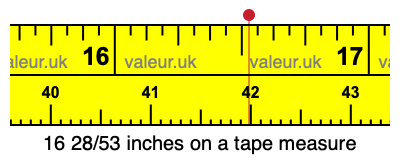 16 28/53 inches on a tape measure