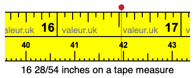 16 28/54 inches on a tape measure 16 28/54 inches on a tape measure
