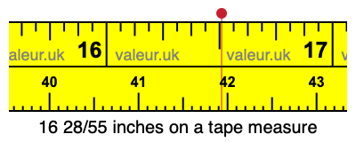16 28/55 inches on a tape measure