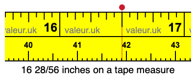 16 28/56 inches on a tape measure 16 28/56 inches on a tape measure