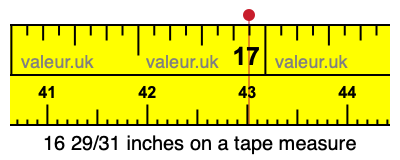16 29/31 inches on a tape measure