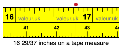 16 29/37 inches on a tape measure 16 29/37 inches on a tape measure