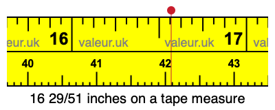 16 29/51 inches on a tape measure