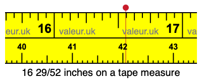 16 29/52 inches on a tape measure