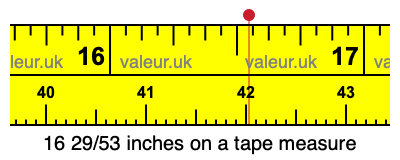 16 29/53 inches on a tape measure