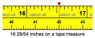 16 29/54 inches on a tape measure