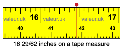 16 29/62 inches on a tape measure