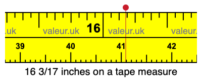 16 3/17 inches on a tape measure