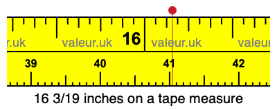 16 3/19 inches on a tape measure