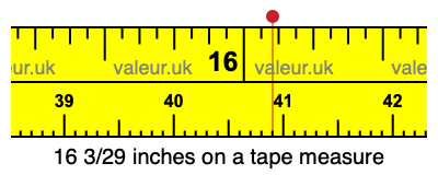 16 3/29 inches on a tape measure 16 3/29 inches on a tape measure