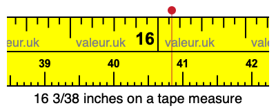 16 3/38 inches on a tape measure
