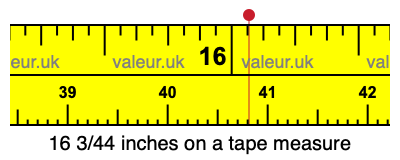 16 3/44 inches on a tape measure 16 3/44 inches on a tape measure