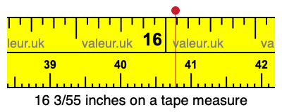 16 3/55 inches on a tape measure