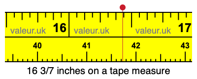 16 3/7 inches on a tape measure