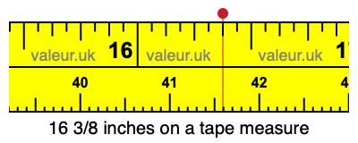 16 3/8 inches on a tape measure