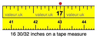 16 30/32 inches on a tape measure