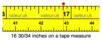 16 30/34 inches on a tape measure