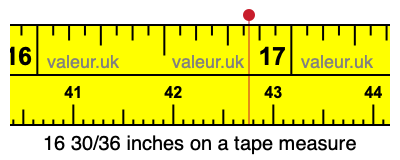 16 30/36 inches on a tape measure