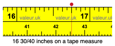 16 30/40 inches on a tape measure