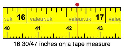 16 30/47 inches on a tape measure