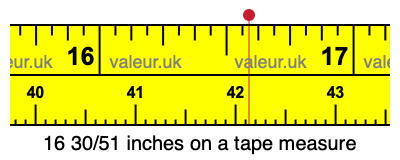 16 30/51 inches on a tape measure