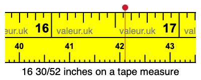 16 30/52 inches on a tape measure