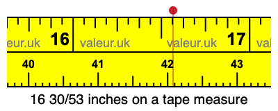 16 30/53 inches on a tape measure