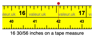 16 30/56 inches on a tape measure
